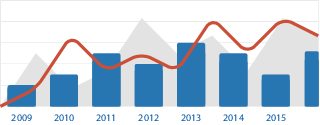 free seo audit report